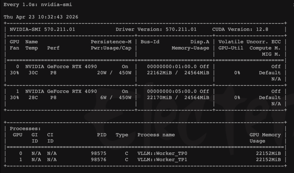 openclaw系列（四）本地化大模型+openclaw插图